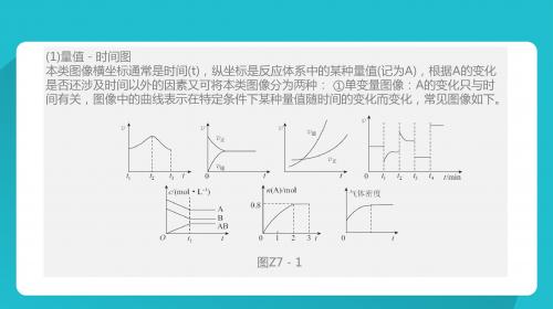 2018版高考化学一轮复习课件专题7  涉及化学速率和平衡综合图像的应用 (共41张PPT)