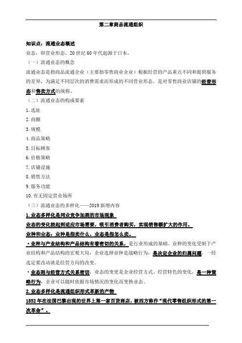 中级经济师商业-第二章商品流通组织知识点