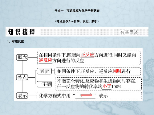 2018高考化学复习化学平衡状态及其移动