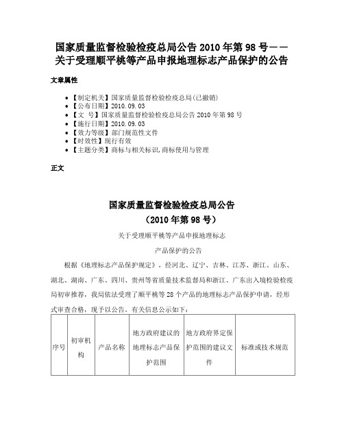 国家质量监督检验检疫总局公告2010年第98号――关于受理顺平桃等产品申报地理标志产品保护的公告