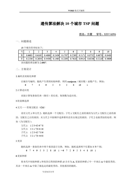 智能算法解决tsp问题和源代码