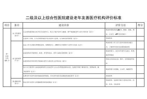 二级及以上综合性医院建设老年友善医疗机构评价标准