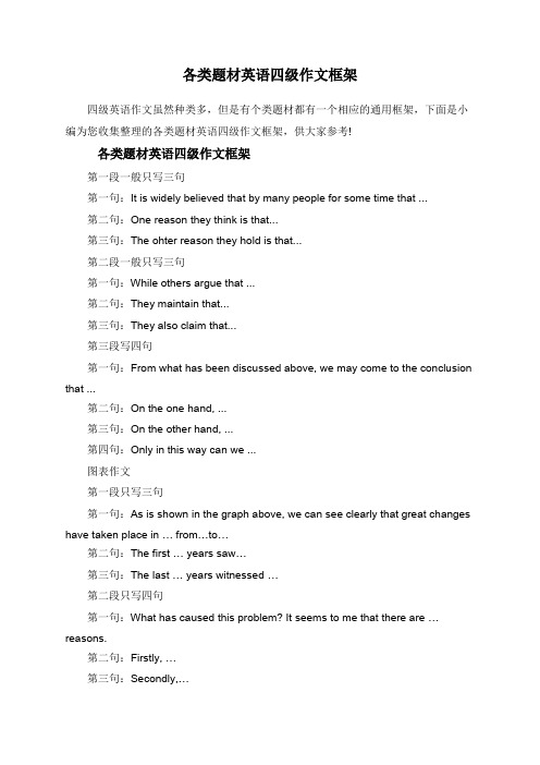 各类题材英语四级作文框架
