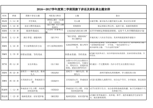 2017年国旗下讲话安排表