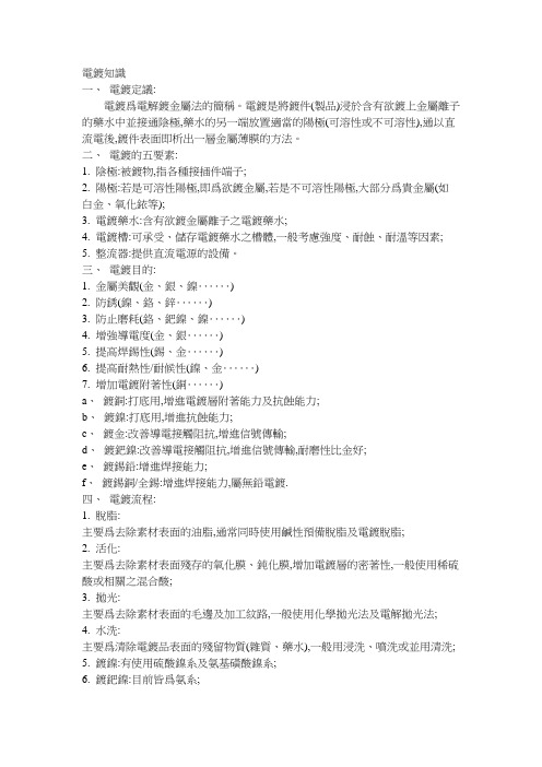 电镀知识