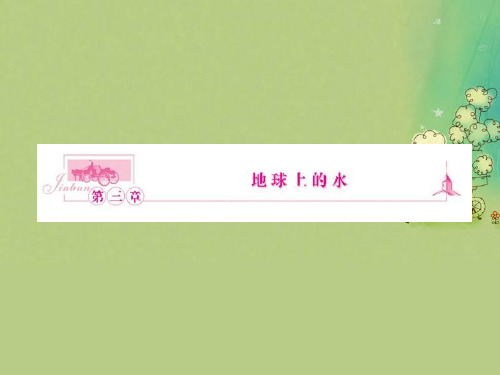 自然界的水循环复习PPT教学课件