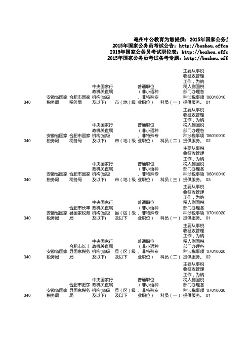2015国家公务员安徽地区职位表