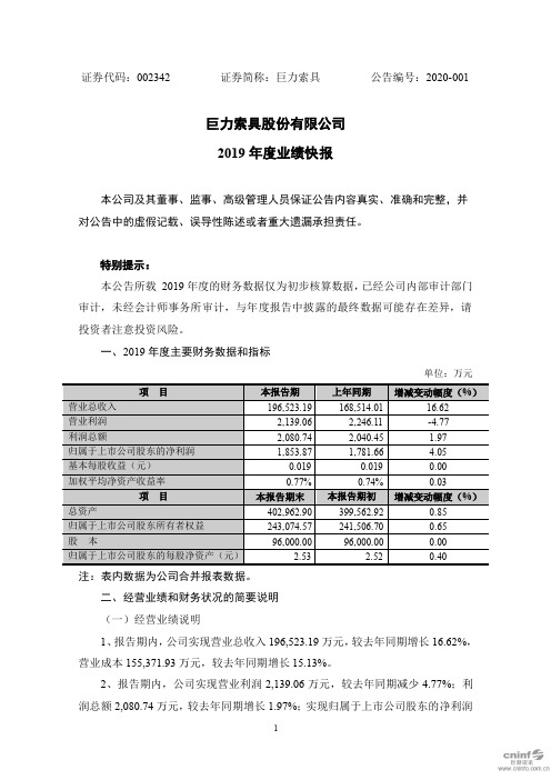巨力索具：2019年度业绩快报