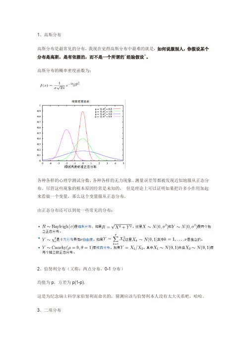 各种概率分布及应用场合(建模对象)