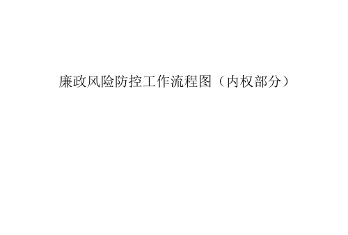 廉政风险防控工作流程图