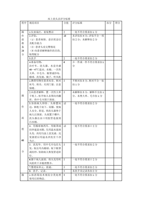 床上洗头法评分标准