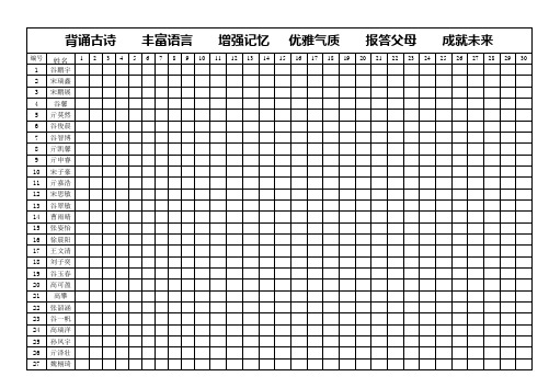 背诵古诗 表格