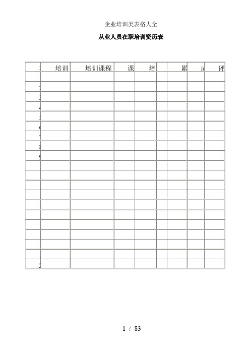 企业培训类表格大全