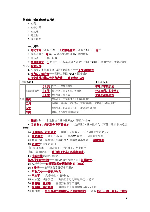 药二重点记忆