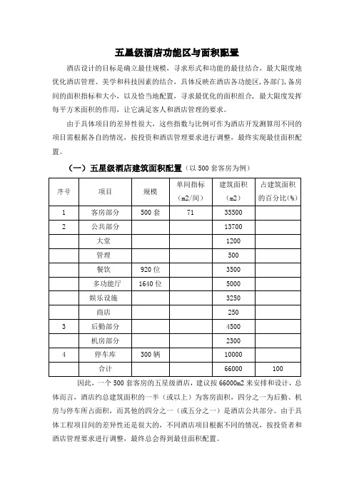 五星级酒店功能区与面积配置保存