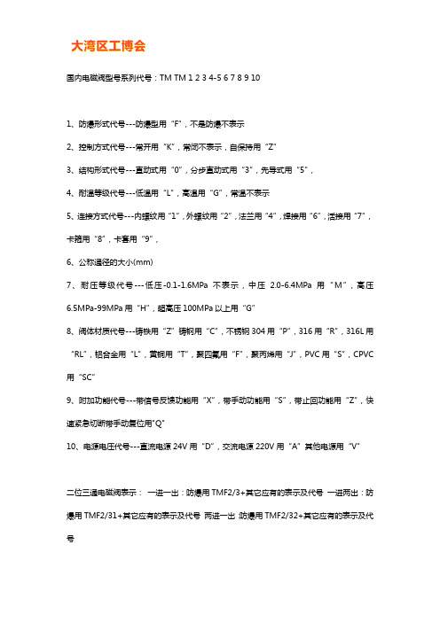 电磁阀型号系列代号含义【解析】