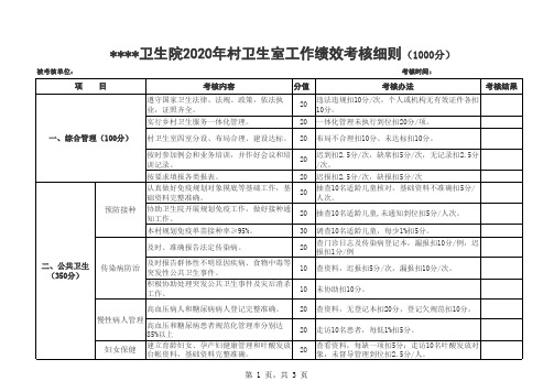 2020年卫生院对村卫生所室工作绩效考核细则