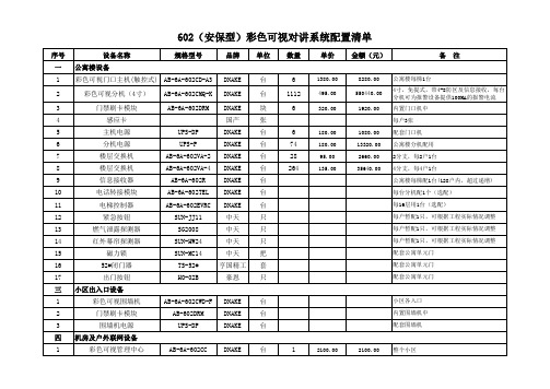 TCP-IP602彩色可视对讲配置清单123