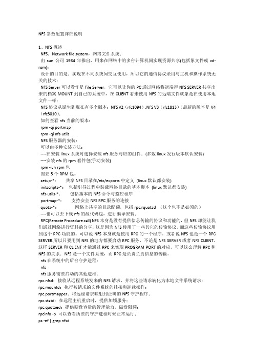 NFS参数配置详细说明
