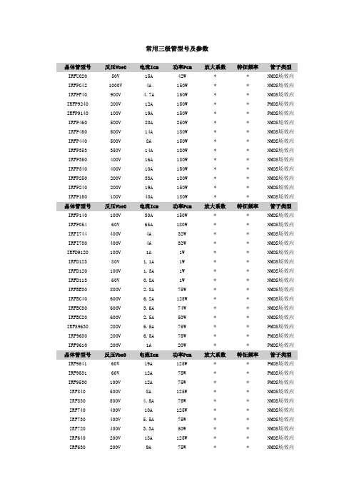 三级管参数