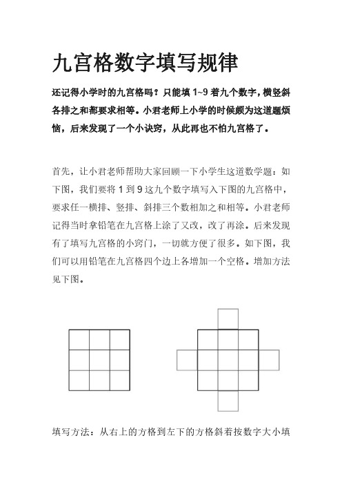1-9九宫格数字填写规律