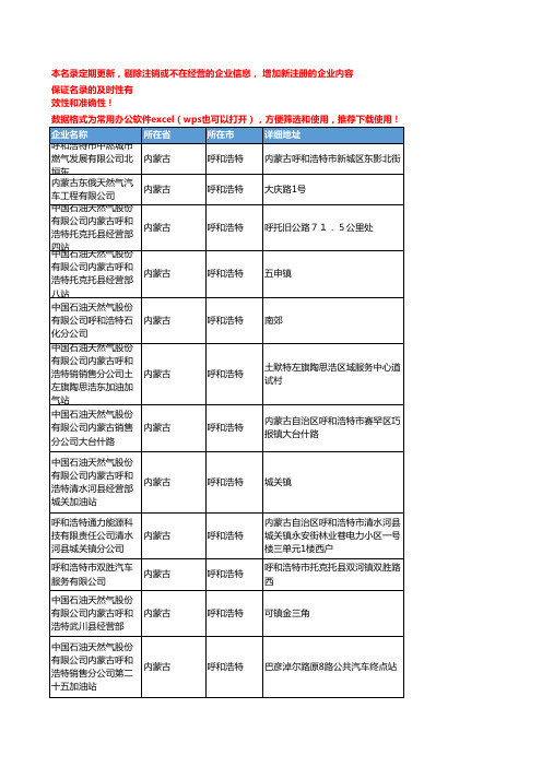 2020新版内蒙古呼和浩特天然气企业公司名录名单黄页联系方式大全84家
