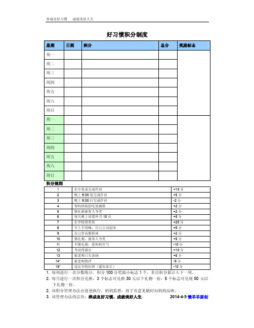 小学生好习惯积分制度