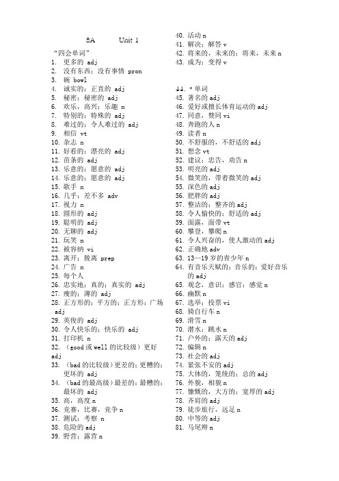 8A  Unit 1词汇