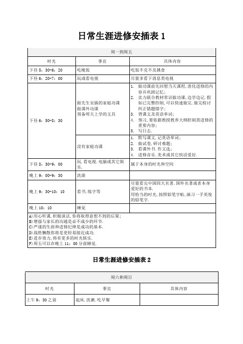 小学生日常生活学习安排表