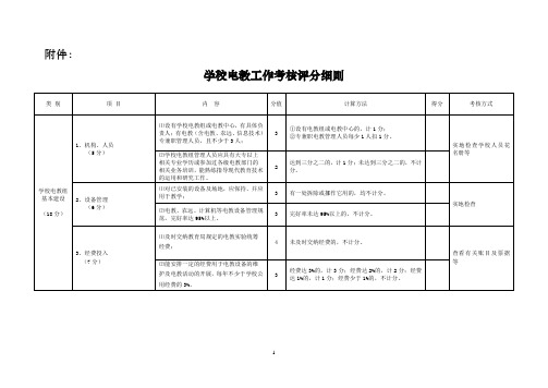 学校电教工作考核评分细则