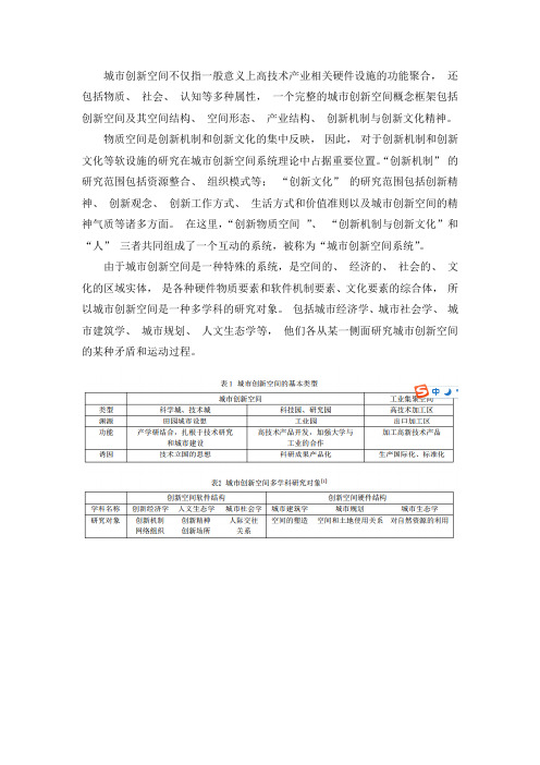 城市创新空间