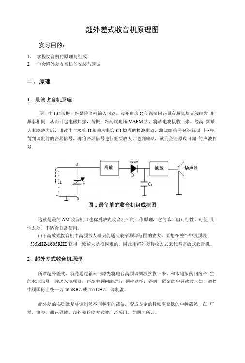 电子实习指导书.docx