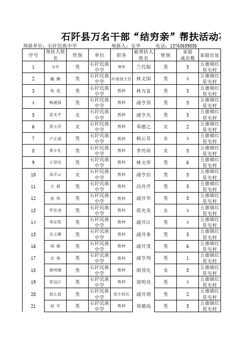 结穷亲表1