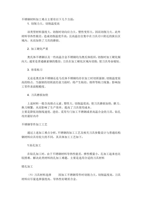 不锈钢和钛合金加工
