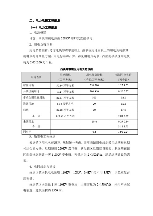 供电说明书