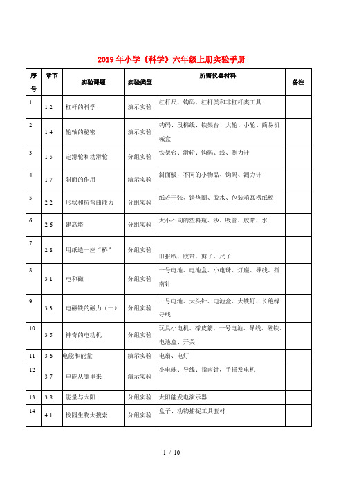 2019年小学《科学》六年级上册实验手册