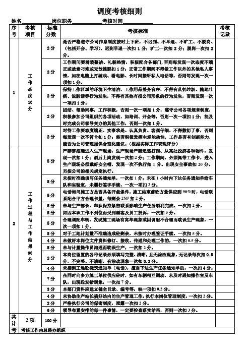 商砼公司员工绩效考核细则2