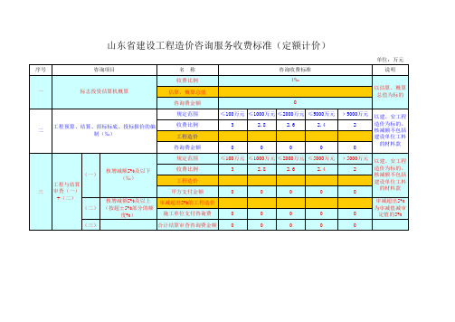 山东省造价、监理、可研、代理等各类工程咨询项目收费标准