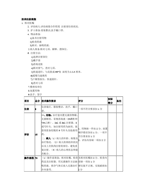 肌肉注射流程