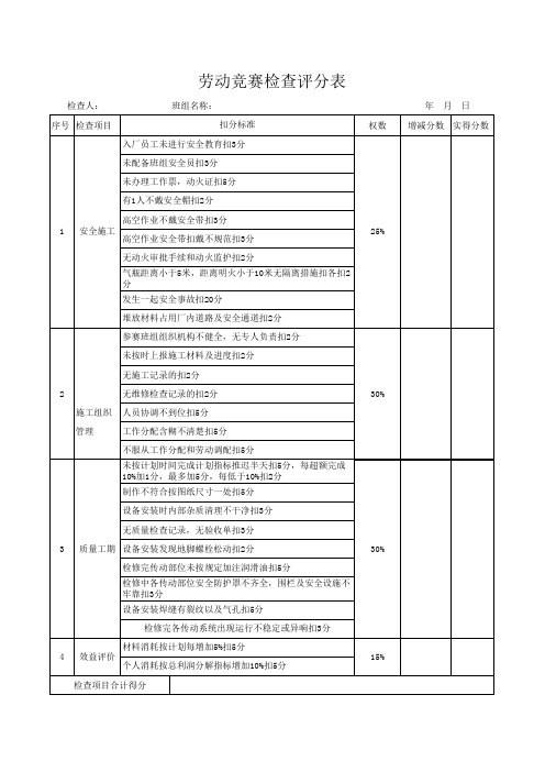 劳动竞赛检查表