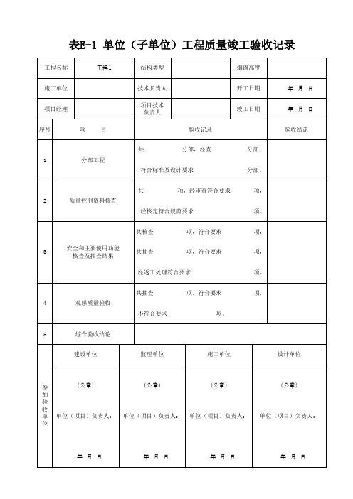 单位(子单位)工程质量竣工验收记录(最新)