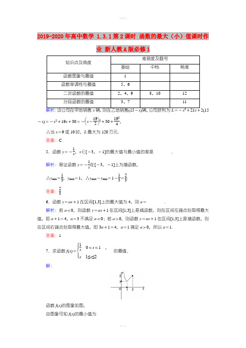 2019-2020年高中数学 1.3.1第2课时 函数的最大(小)值课时作业 新人教A版必修1