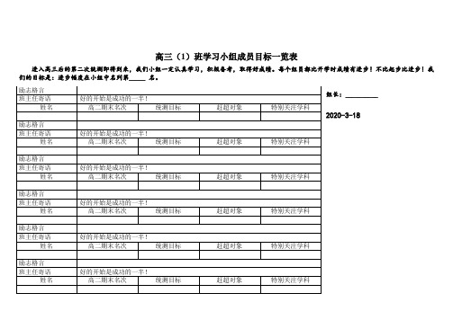 班级学习小组目标表格