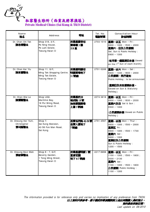 私家医生诊所(西贡及将军澳区)