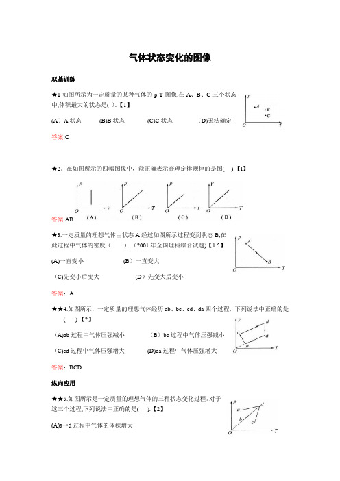 气体状态变化的图像