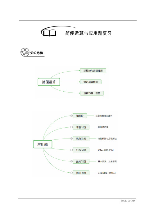 五年级下册数学试题-简便运算与应用题复习  沪教版(不含答案)