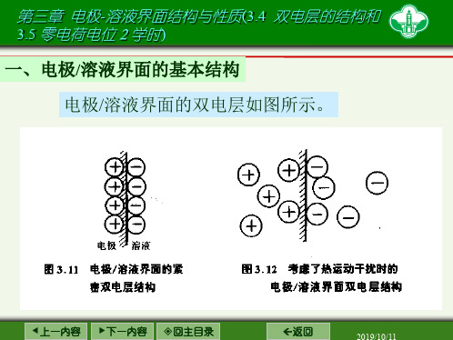 2009-01-15--第三章+电极-溶液界面结构与性质(3.4-双电层的结构和零电荷电位2学时)