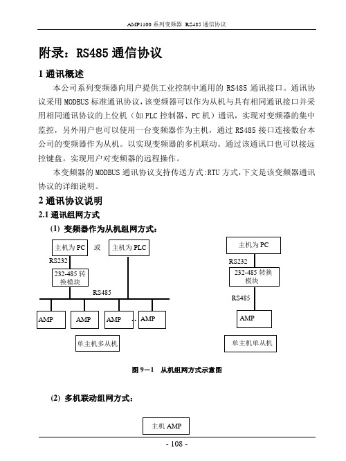 安普变频器MODBUS通讯说明书