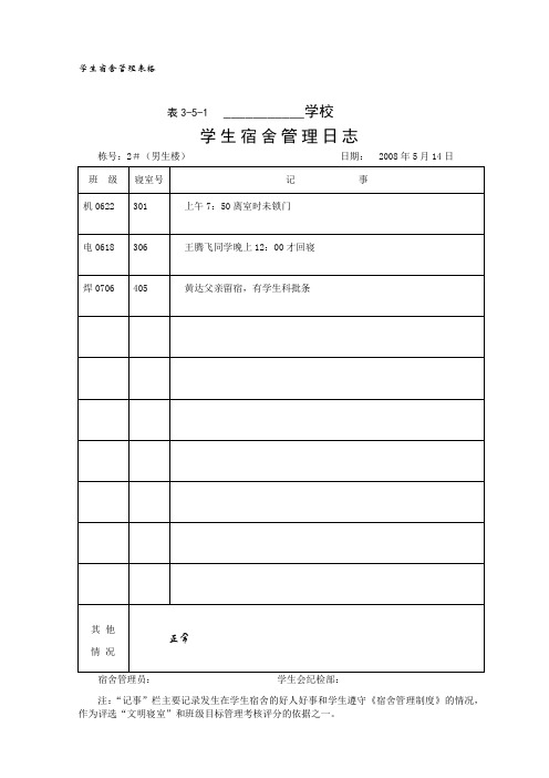 学生宿舍管理表格-1