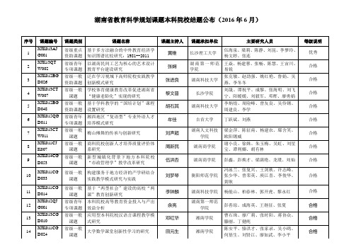 湖南教育科学规划课题本科院校验收结题公布